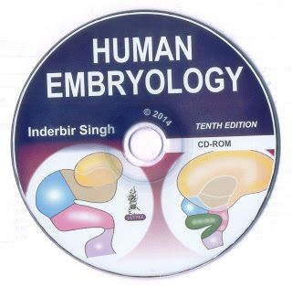 Human Embryology Textbook + CD-rom (10th Edition) - MedbooksVN